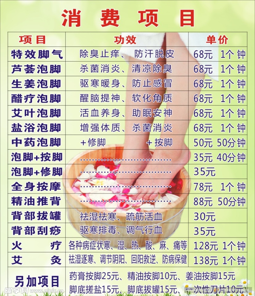 修脚