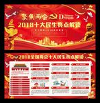 2018聚焦全国两会党建套系展