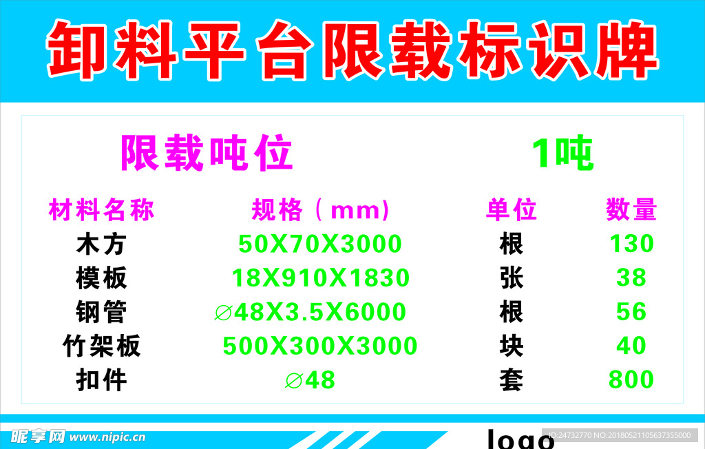 卸料平台限载标识牌