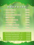 价目表