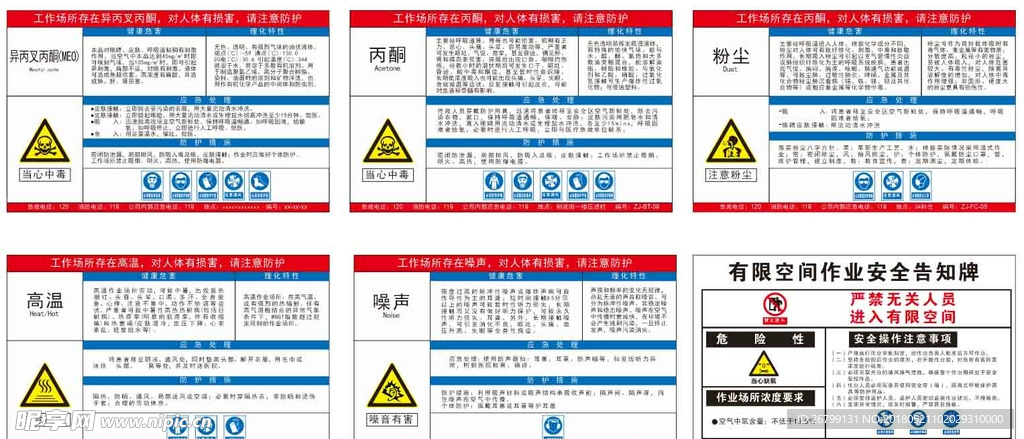 职业危险告知卡