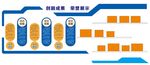 企业荣誉墙 文化展板
