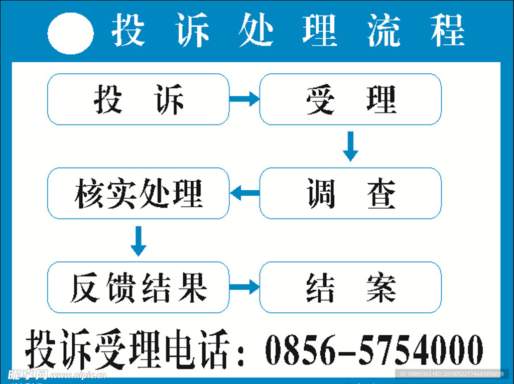 意见箱