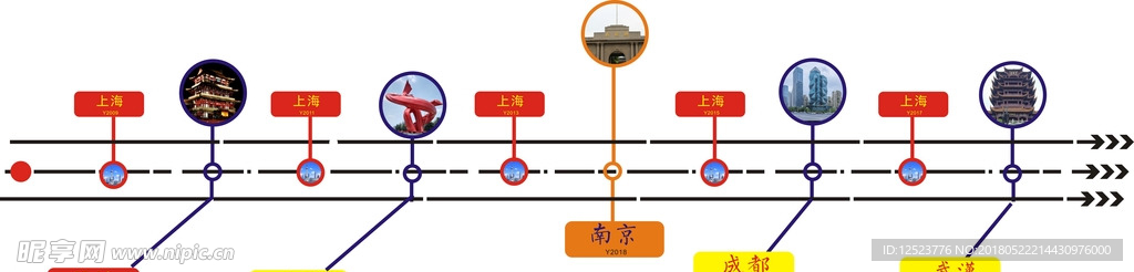 时间轴