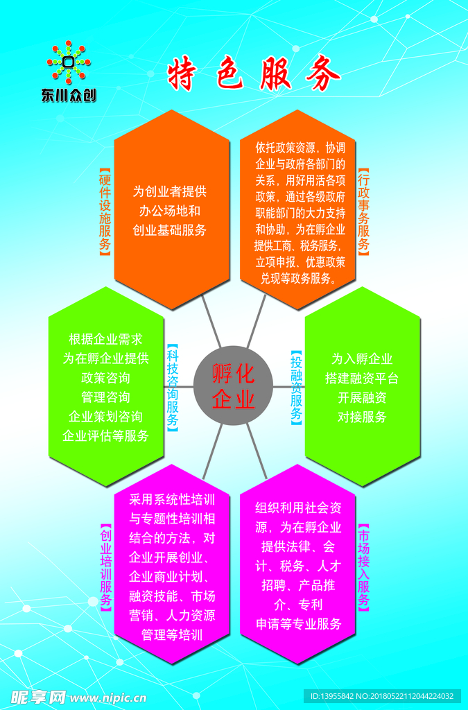 网格图 特色服务 制度框