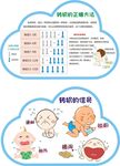 如何正确为宝宝转奶