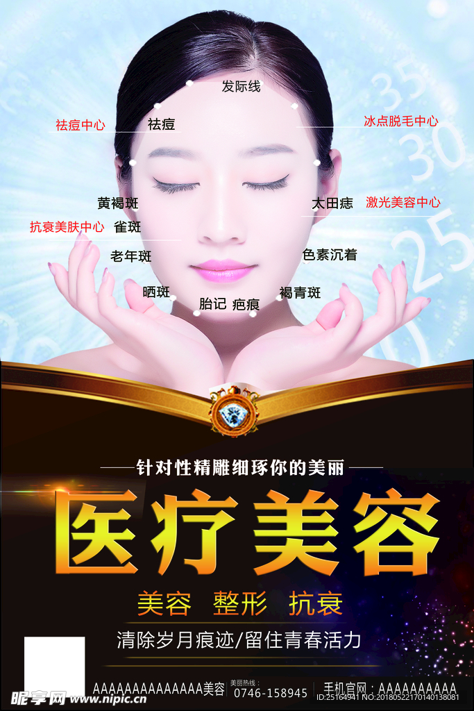 医疗美容