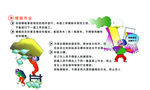 模板作业安全