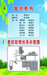 蓝色版面