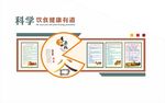 学校 科学 饮食 文化 墙