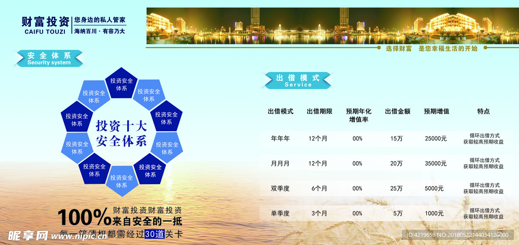 财富投资理财折页 内页