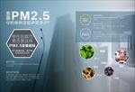 PM2.5雾霾危害
