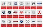 汽车品牌规范排序