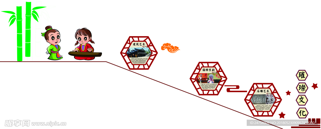 传统文化 楼梯展板 校园文化