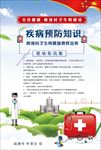 卫生所海报