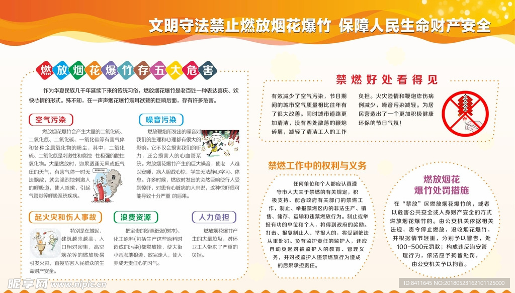 禁止燃放