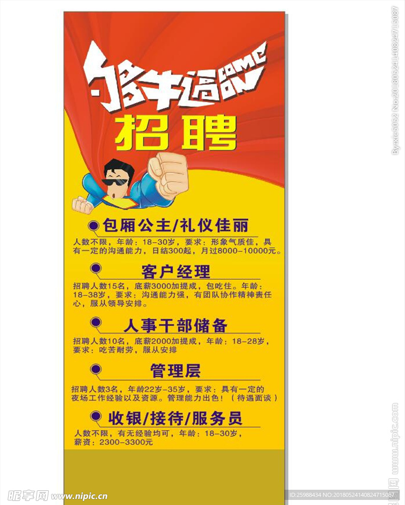 KTV招聘展架