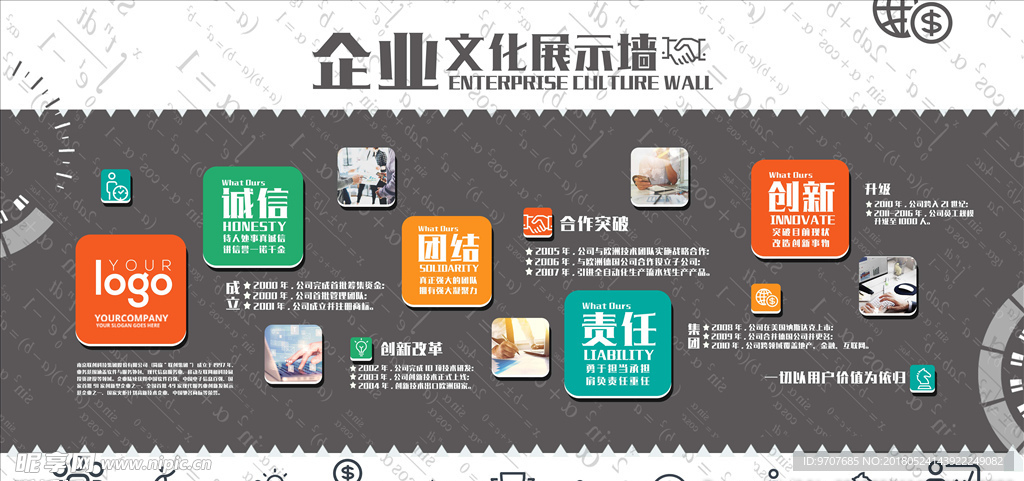 企业文化墙