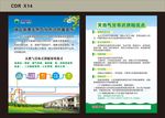 天燃气宣传页