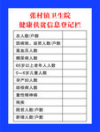 健康扶贫信息登记栏