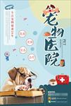 宠物医院促销海报广告图片下载