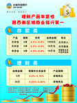 存款理财海报