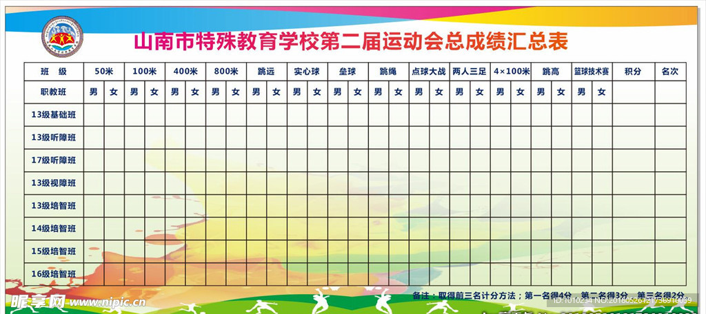 运动会记分表