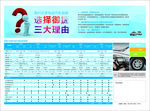 御捷电动车 三大理由