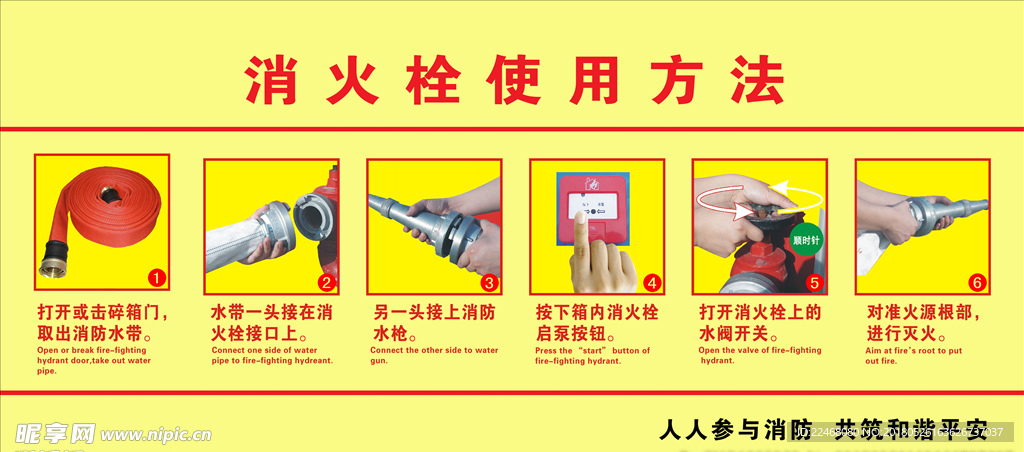 消防栓使用方法