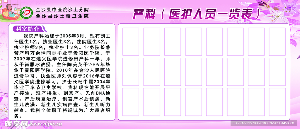 产科简介