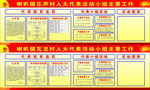 喇叭镇乐声村人大代表活动小组