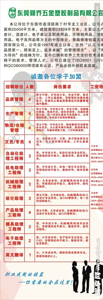 招牌展架