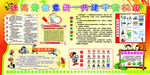 小学安全宣传栏