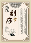 中医养生刮痧文化展板