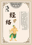 中医养生经络文化展板