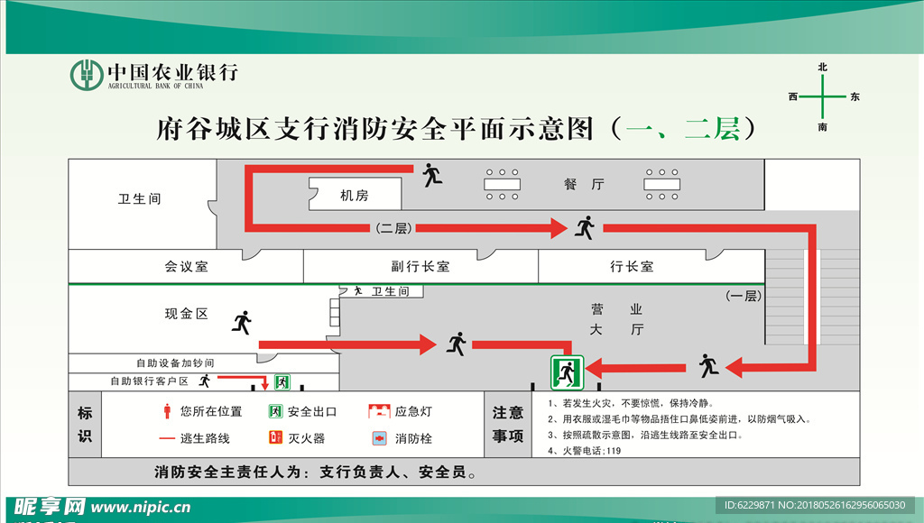 逃生示意图