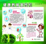 健康教育宣传栏