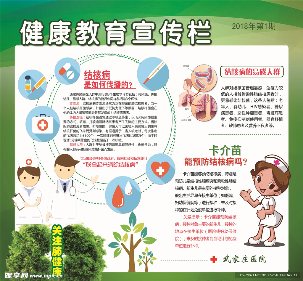 健康教育宣传栏