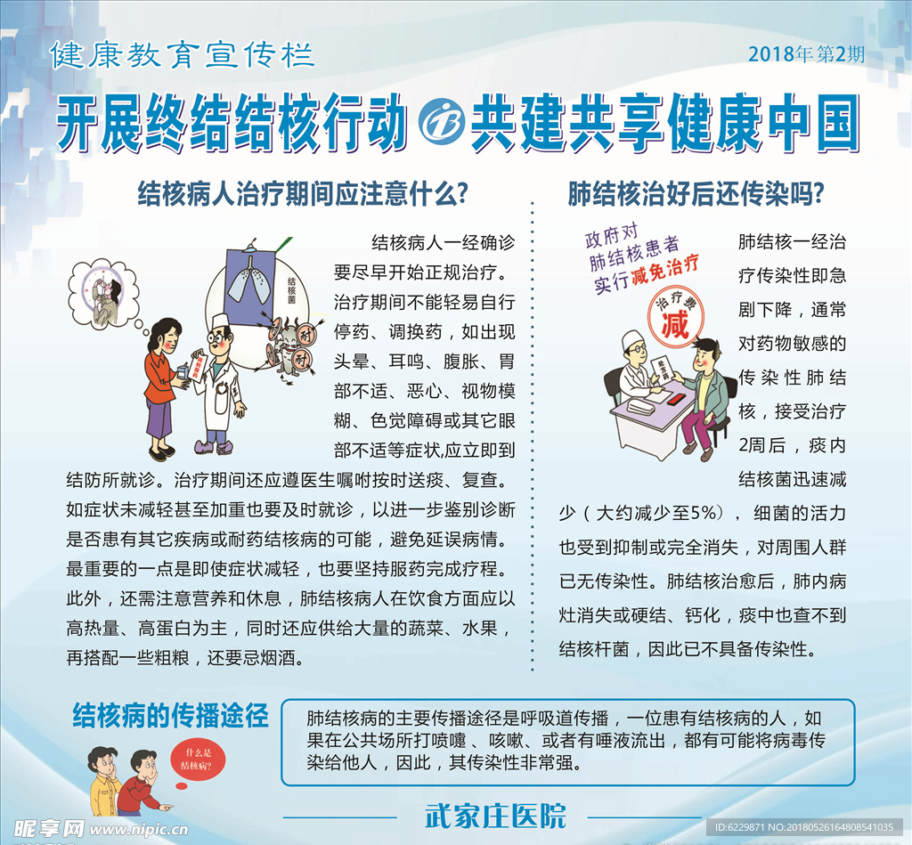 结核病宣传栏