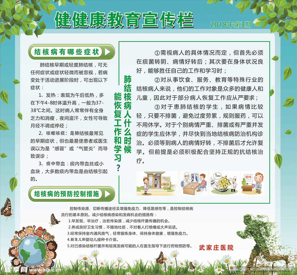 结核病宣传栏