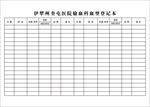 医院输血科血型登记本