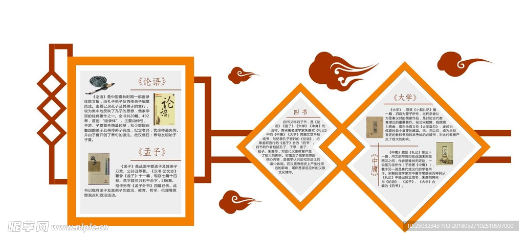 校园文化墙建设背景宣传栏