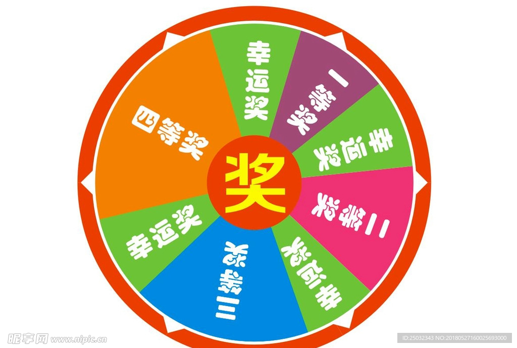 转盘抽奖幸运一二三四等奖