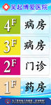 楼层标识