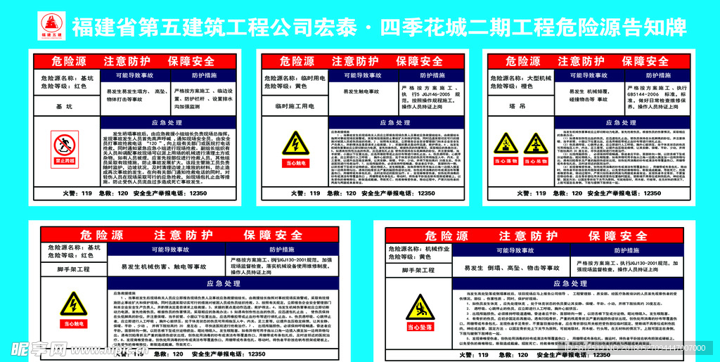 危险源告知牌