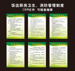 厨房食品安全制度