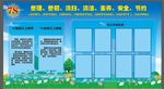 工厂 6S 5S 7S 宣传栏