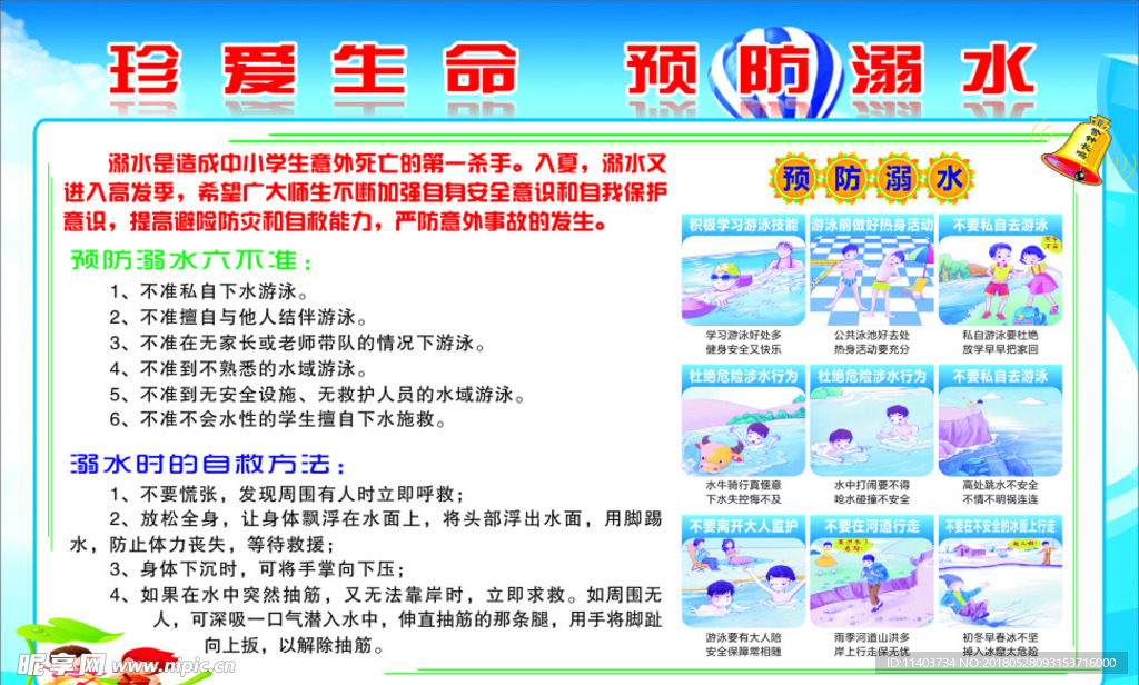 预防溺水宣传栏