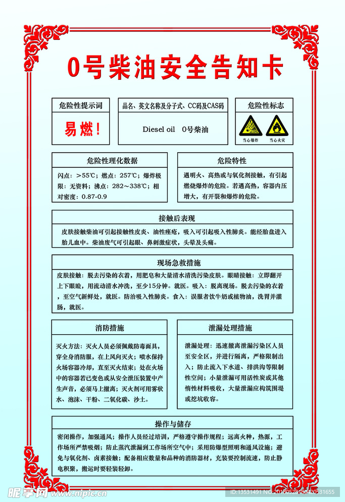 0号柴油安全告知卡