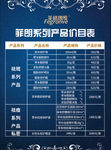 价目表